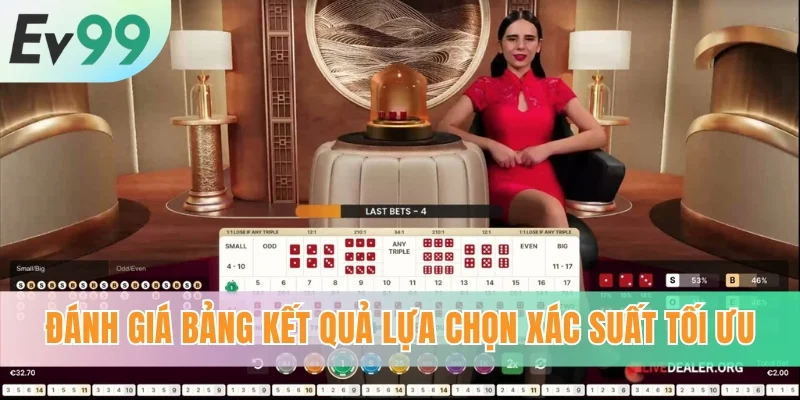 Đánh giá bảng kết quả lựa chọn xác suất tối ưu